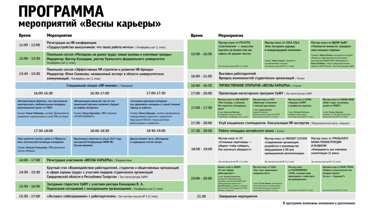 Программа карьеру