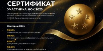 ГУ успешно прошел независимую оценку качества образования!